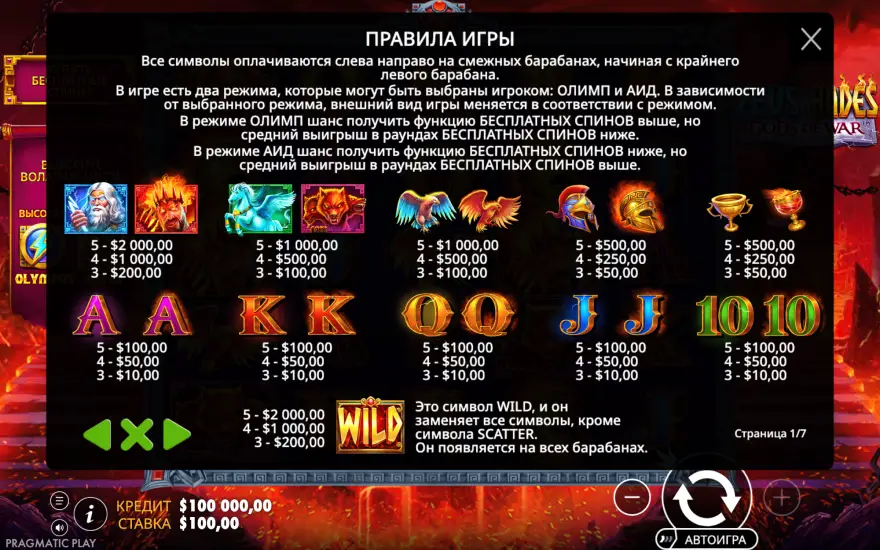 Слот Zeus vs Hades - Gods of War от Pragmatic Play